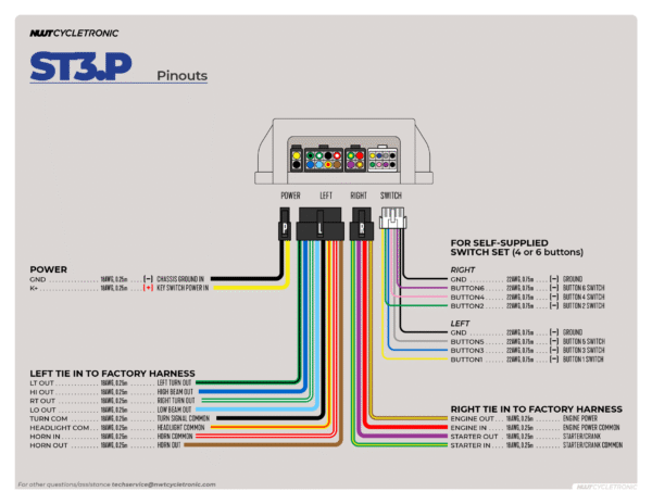 ST3.P - Image 4