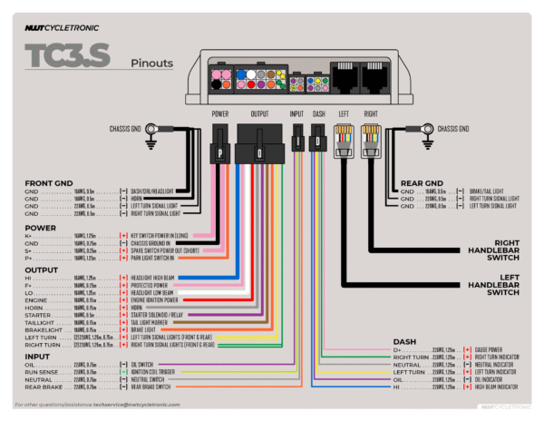 TC3.S - Image 6