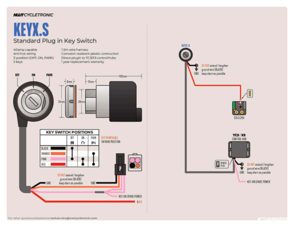 KEYX.S - Image 2