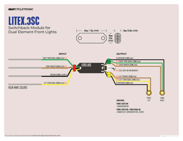 LITEX.3SC - Image 2